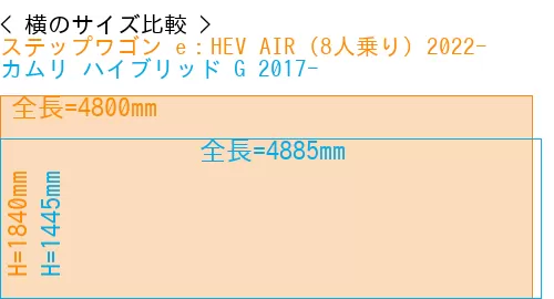 #ステップワゴン e：HEV AIR (8人乗り) 2022- + カムリ ハイブリッド G 2017-